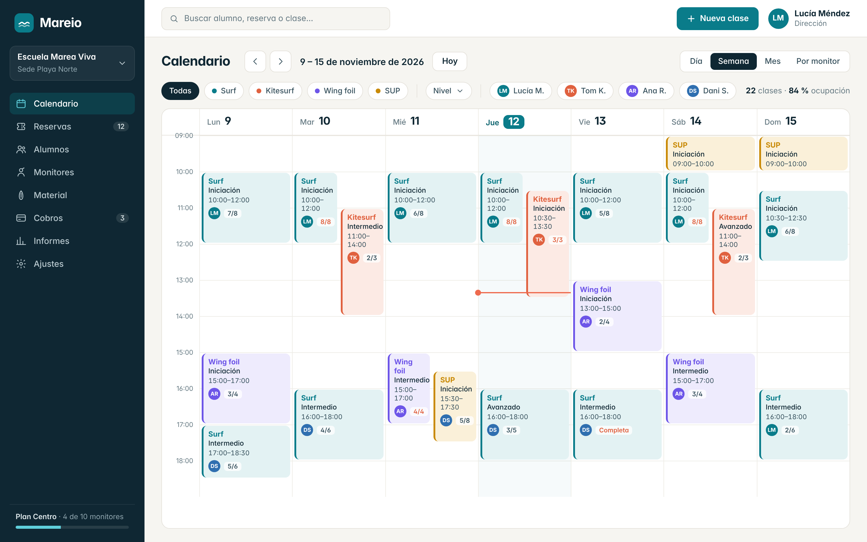 Calendario semanal de Mareio en escritorio, con clases de surf, kitesurf, wing foil y SUP por monitor y plazas ocupadas